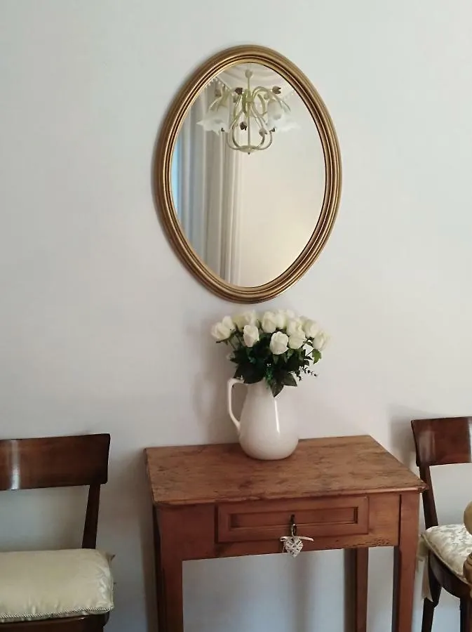 Bed & Breakfast Bed And Breakfast Isabella Miane